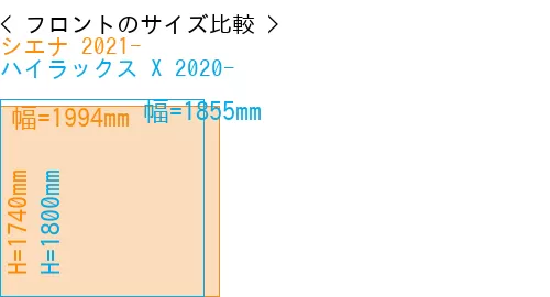 #シエナ 2021- + ハイラックス X 2020-